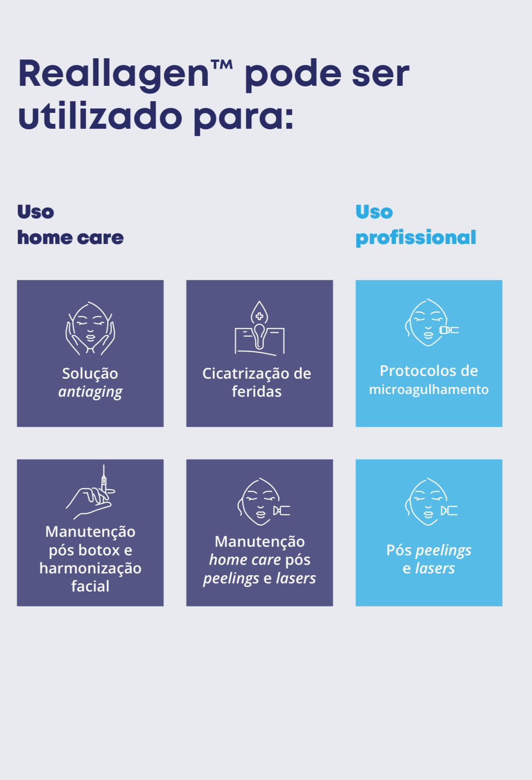 KIT Reallagen - Sérun 15% 30ml e 4 esferas