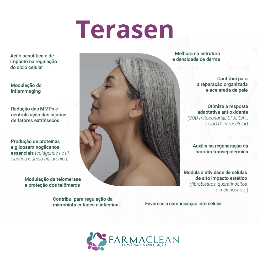 Terasen - 500mg